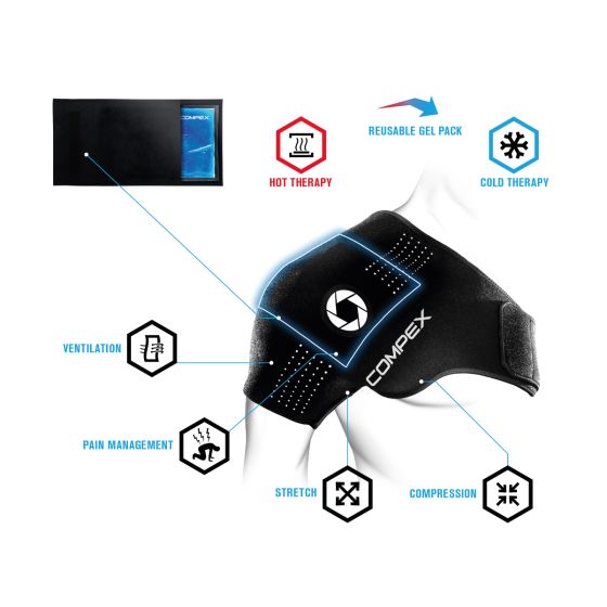 Compex Fit 1.0 - Part of the Perform Better UK Range