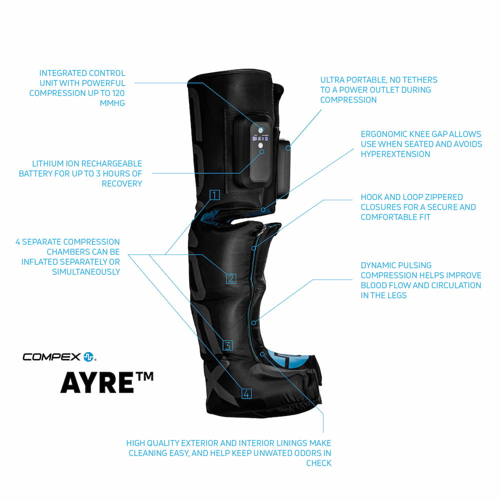 5 Best Compression Boots Of 2024 For Recovery And Performance